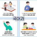 랭귀지오딧어학원하남미사