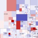 써니네트웍스 이미지