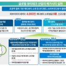 메디뷰티