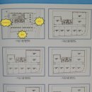 도담센트럴프라자 이미지