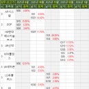 (주)에스메딕스솔루션 이미지