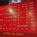 향연양꼬치 이미지