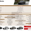 삼성모터스 이미지