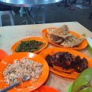 퀸크랩 | 여행 20편 트레블월렛 atm출금 방법 및 조호바루 여행 가면 또 가고싶은 크랩 맛집 Hai Kee Seafood 후기