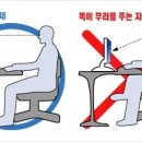 참편한마취통증의학과의원 이미지