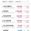 엘엔에프 네트웍스 이미지