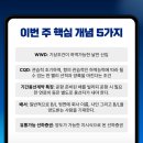 (주)하나국제무역 | 무역 자격증 독학 고민 끝! 와우패스 강의 수강 후기 및 효과적인 학습 커리큘럼 소개