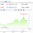 주식회사 스마트공업사 이미지