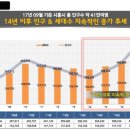 시흥플랑드르 이미지