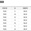 강서로(서측) 이미지