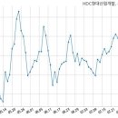 엠디아이 주식회사 이미지