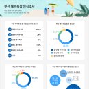 연안카정비 이미지