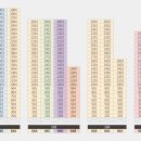 한라비발디 이미지