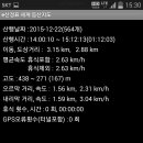 문촌보건진료소 이미지