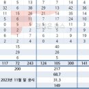 서신중학교 이미지
