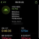 커피삼 이미지