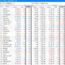 위너스이노베이션