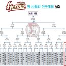 넥센히어로즈사회인야구대회 일정 안내 이미지