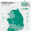 경기침체 우려에…기준금리 인상 1년 반 만에 멈췄다 이미지