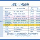 Mini story) 워시엔조이 옥길점, 운동화도 빨래하러 가기..