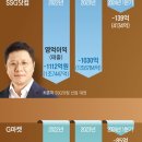 신세계그래픽