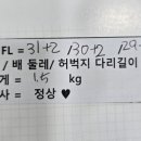 코뿔소약국 이미지