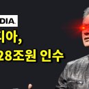 엔비디아 groq 인수, 로보택시 시작, Grok 컬렉션 API, 유튜브 Playables Builder, GLM-4.7, Minima 이미지