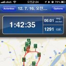 광양커뮤니티센터 이미지