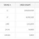 GS25 수원매탄점 이미지