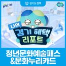 CW-1577-01 | 나의 경기 혜택 리포트 | 청년문화예술패스&amp;문화누리카드