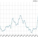 제이엠와이(주)