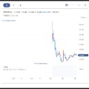 주식회사 팬택씨앤아이엔지니어링
