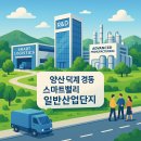 경동물류(주) 이미지