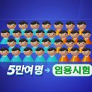 MBC 뉴스보도. 그리고 그밖에 기사들 링크합니다. 이미지