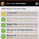 라인댄스(중급) 이미지