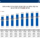 제주베이 이미지