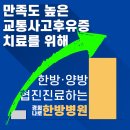 분당나로한방병원 이미지