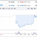 주식회사 티앤엘 이미지