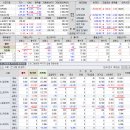 2018년 8월 6일(월) : 고용지표 긍정, 애플랠리 지속, 투심 회복 여부 이미지