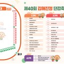 경남단감 원예농업협동조합 이미지