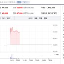 이지케어텍(주) 이미지