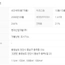 용곡마을 이미지