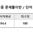 2024 7-8월 적중문제풀이반 2주차 이미지