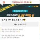 하루잇츠