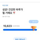 2025 윤하 앵콜 콘서트&lt;GROWTH THEORY : Final Edition&gt; 당일치기 서울 여행!