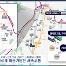학정역지구 도시개발사업 네이버블로그