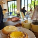 난설헌로 이미지