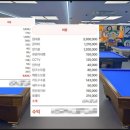 당구야놀자 이미지