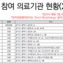 온가족비뇨의학과의원 이미지