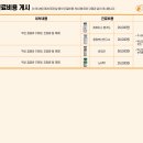 골드퍼피동물병원 공릉점 이미지